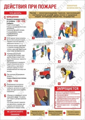 Плакат Действия при пожаре