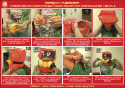 Плакат «Порядок надевания УФМС «Шанс»-Е»