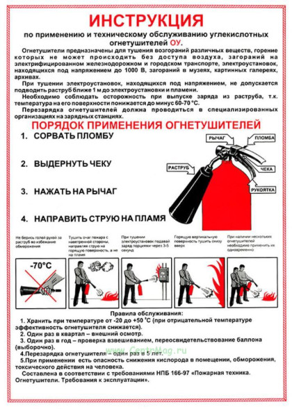 Плакат Инструкция огнетушитель углекислотный ОУ (Бумага А4 самокл.)